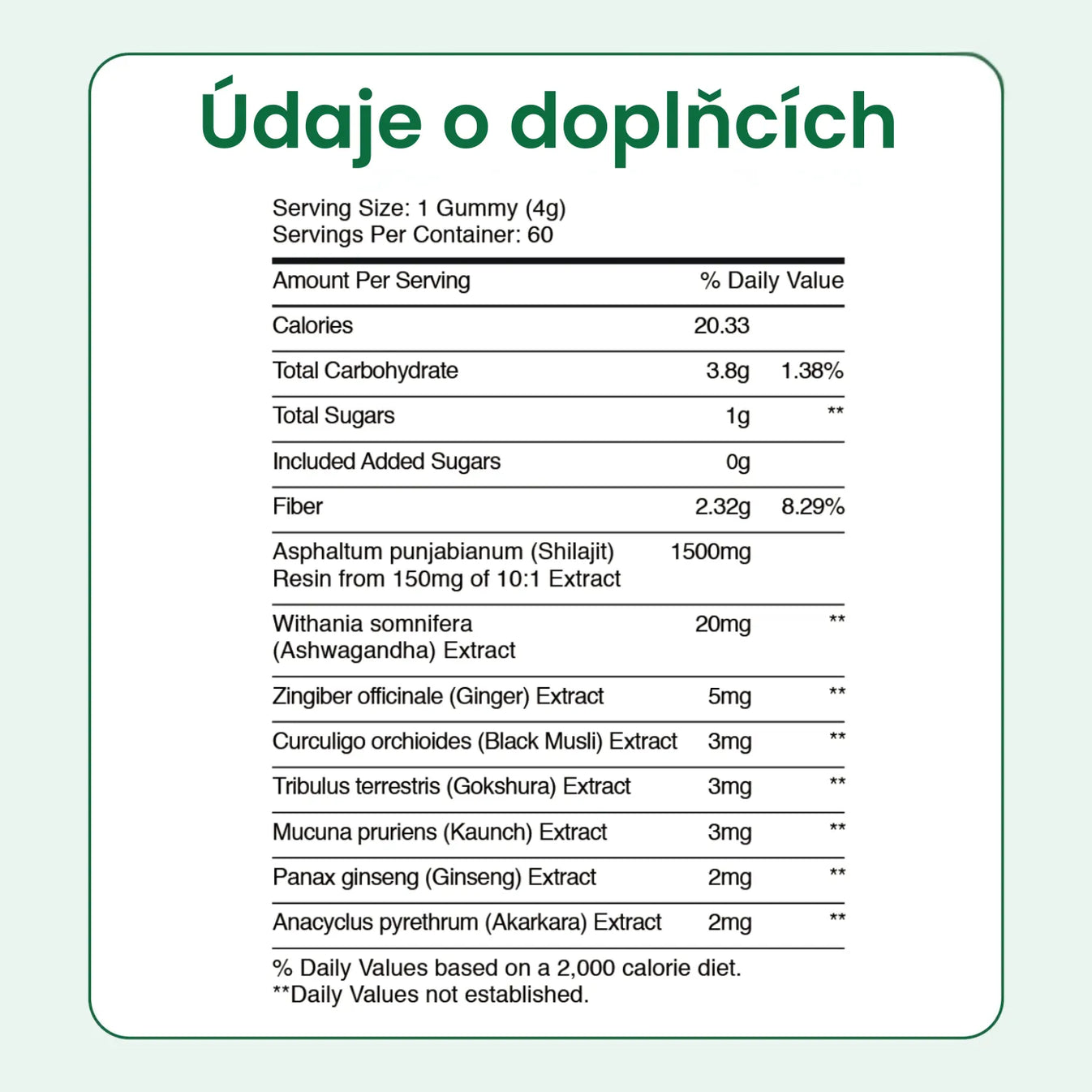 Wellness Nest Shilajit Gummies - Detail produktu